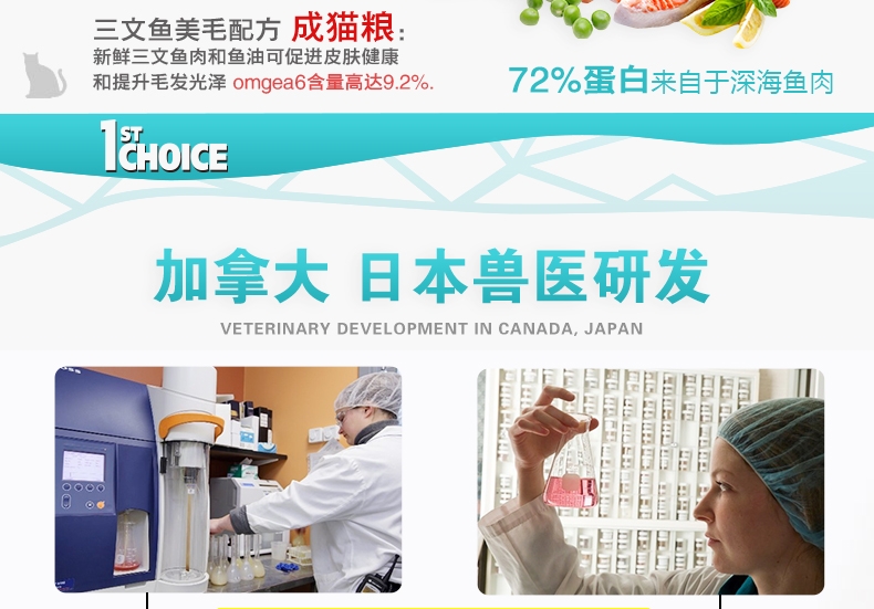 加拿大进口益之选1st Choice 三文鱼美毛配方成猫粮 0.35KG
