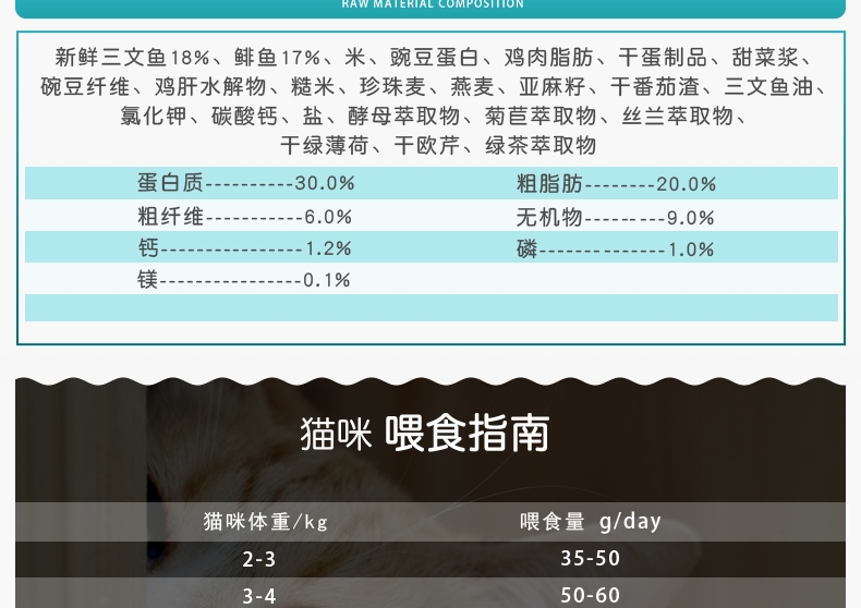 加拿大进口益之选1st Choice 三文鱼美毛配方成猫粮 0.35KG