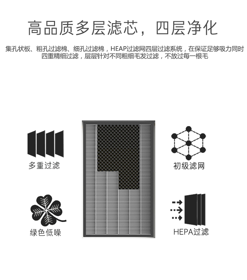 毛妈妈 美宠器