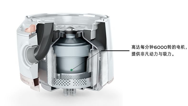 毛妈妈 美宠器