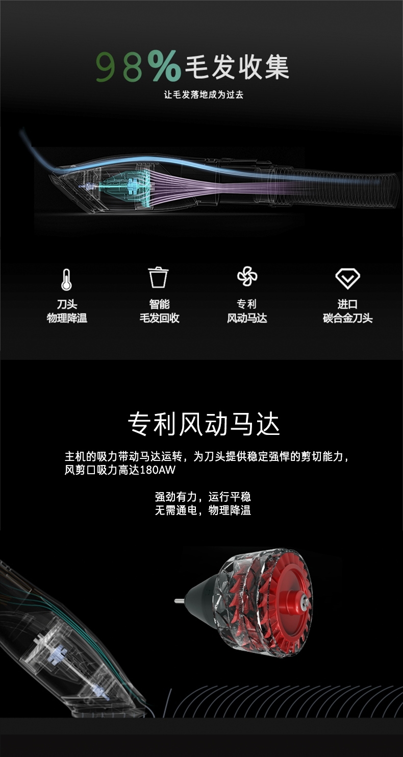 毛妈妈 美宠器