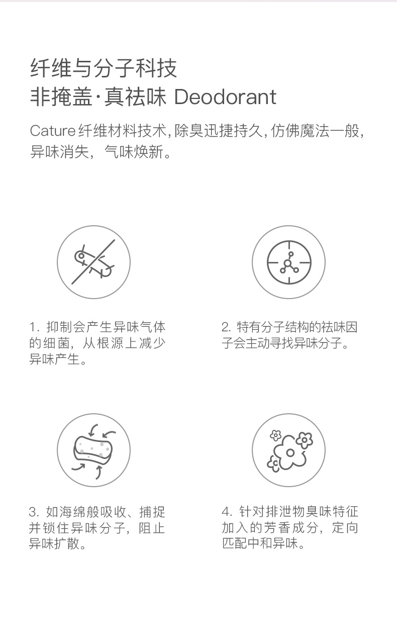 猫殿下Cature小壳猫砂消臭珠 持久留香