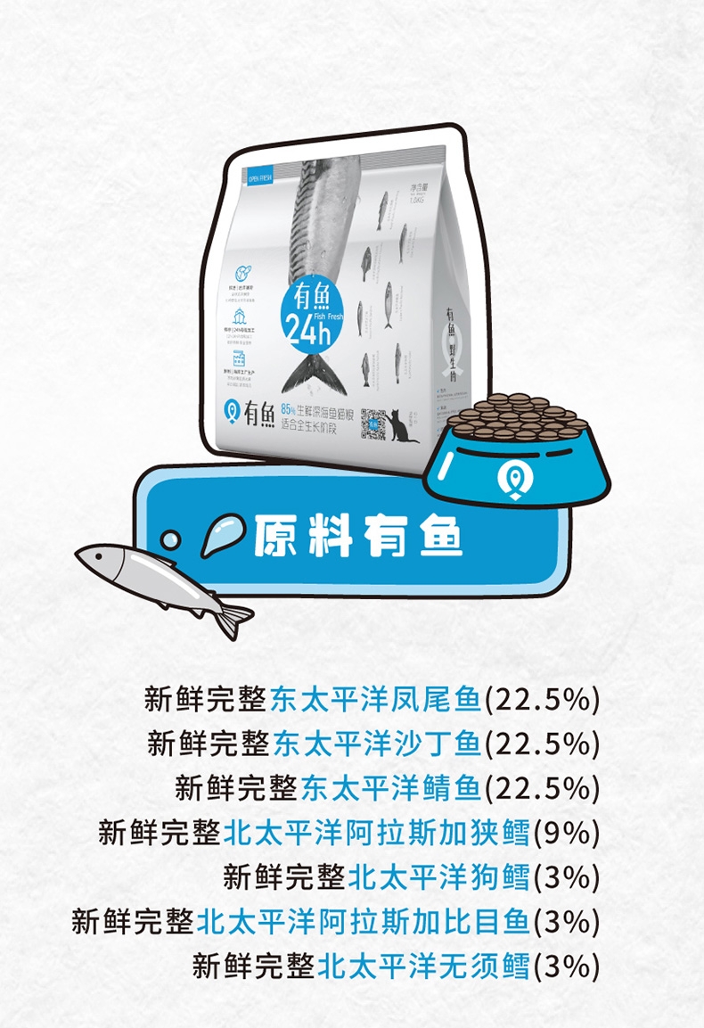 有鱼 无谷生鲜深海鱼猫粮 1kg 85%含肉量