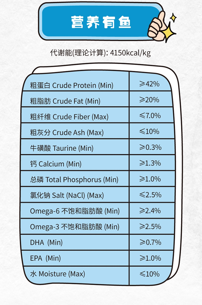 有鱼 无谷生鲜深海鱼猫粮 1kg 85%含肉量