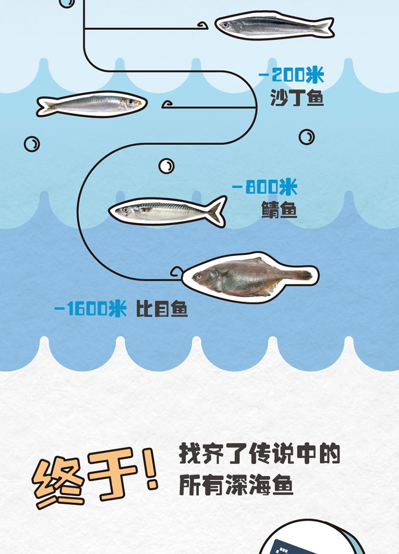 有鱼 无谷生鲜深海鱼猫粮 6kg 85%含肉量 适合全生长阶段