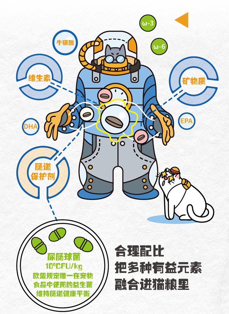 有鱼 无谷生鲜深海鱼猫粮 6kg 85%含肉量 适合全生长阶段