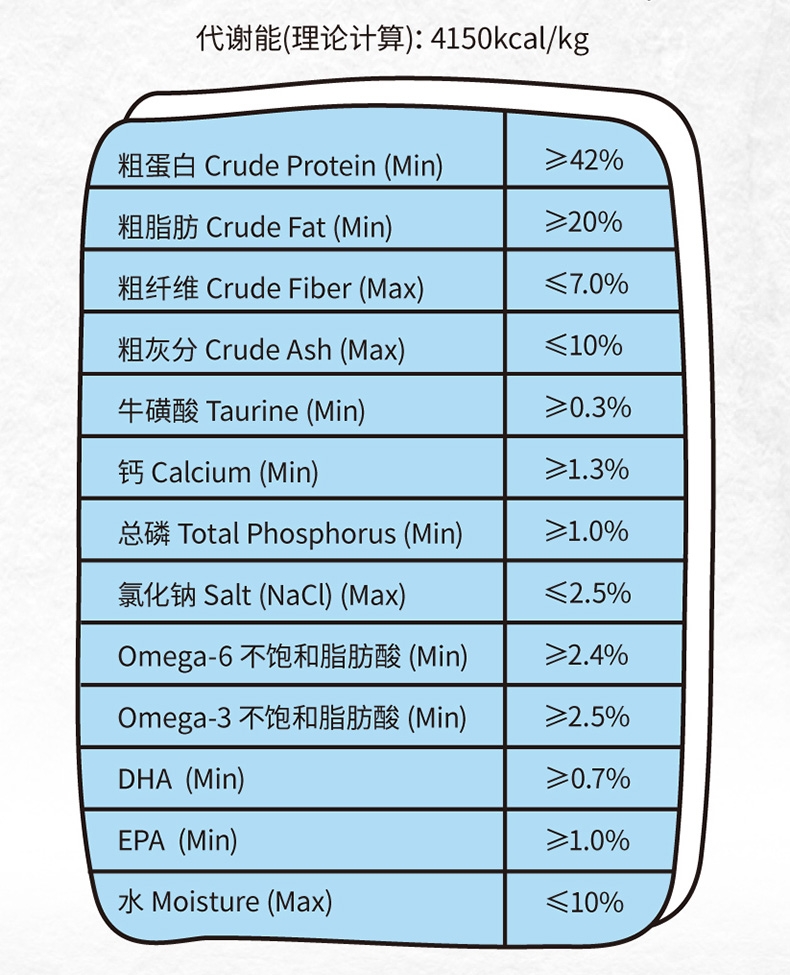 有鱼 无谷生鲜深海鱼猫粮 6kg 85%含肉量 适合全生长阶段