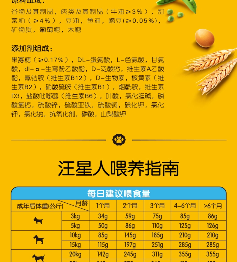 宝路Pedigree 牛肉口味小型犬幼犬粮 4kg