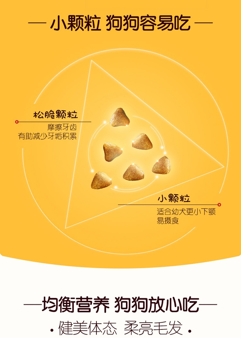宝路Pedigree 鸡肉口味小型犬专用全价成犬干粮 1.5kg