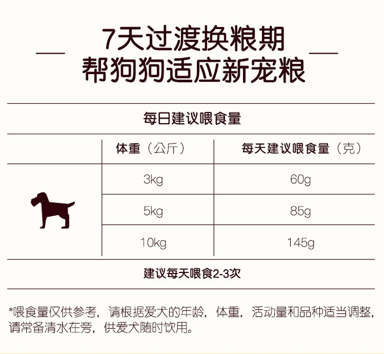 宝路 牛肉味小型犬大龄犬粮 1.5kg 酥脆夹心 双重味蕾体验