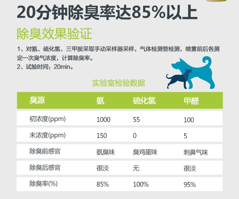 绝魅 宠物祛味消毒液 犬用 桂花香 473ml