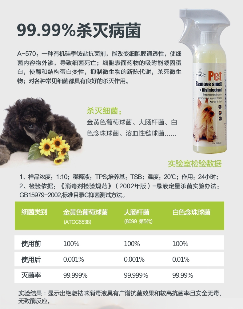 绝魅 宠物祛味消毒液 犬用 桂花香 473ml