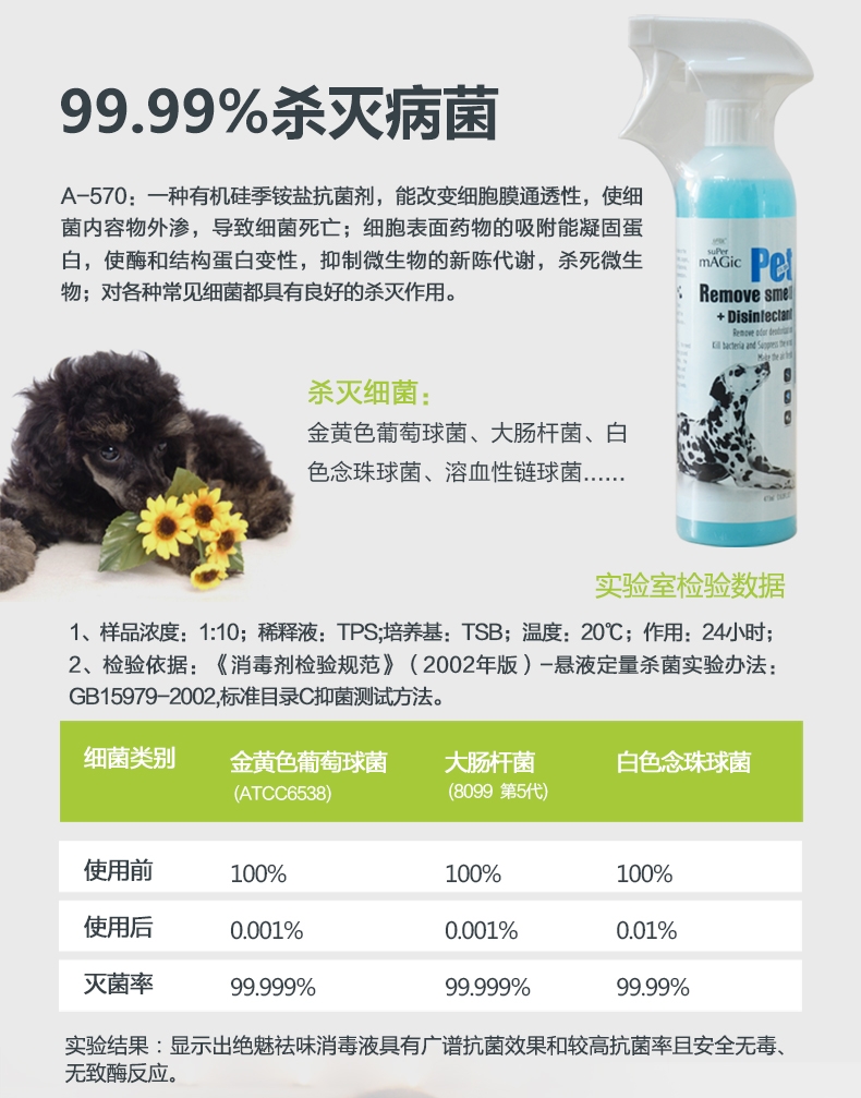 绝魅 宠物祛味消毒液 犬用 兰花香 473ml