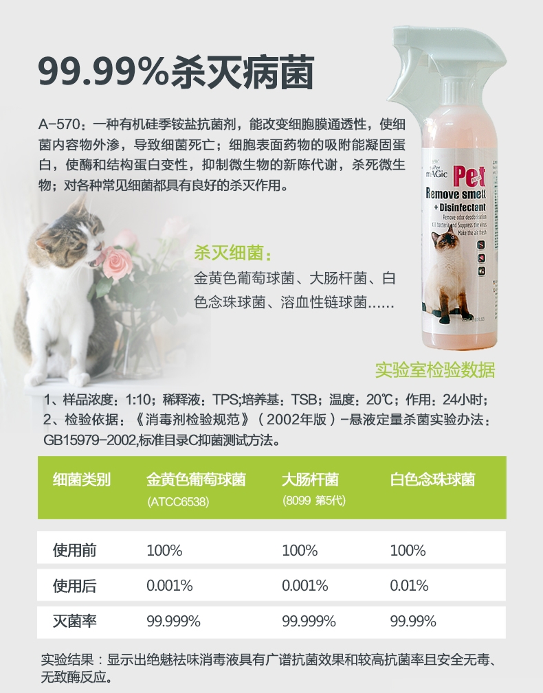 绝魅 宠物祛味消毒液 猫用 玫瑰香 473ml