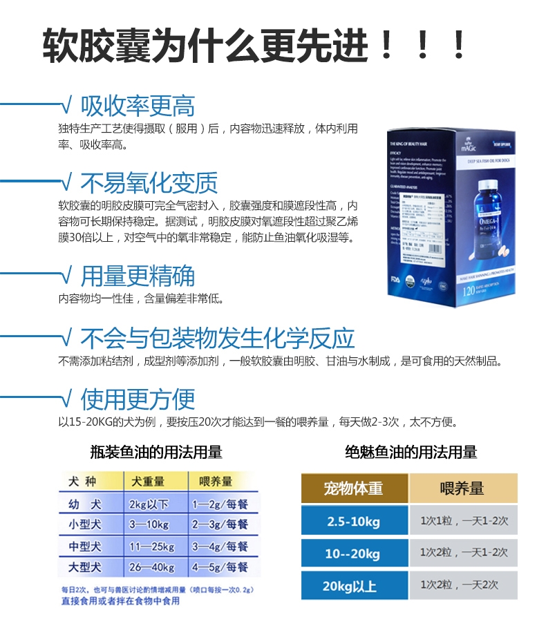 绝魅 猫用鱼油美毛护肤 瓶装60粒