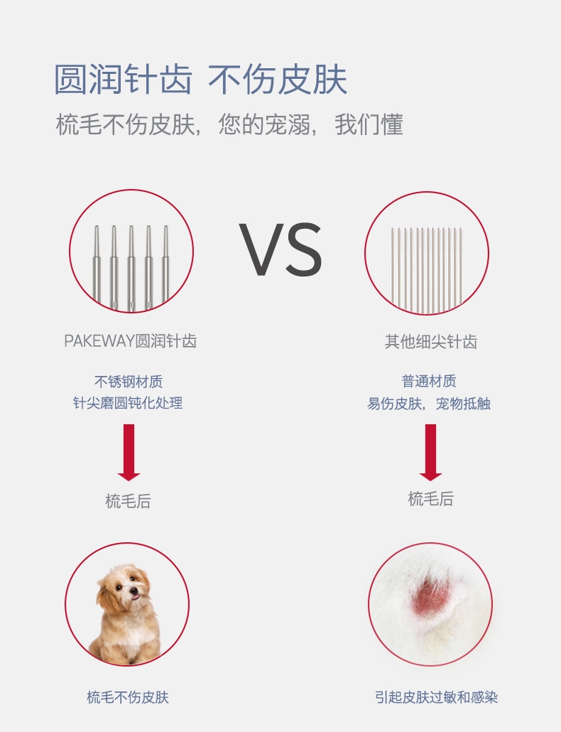 派可为Pakeway 放大镜宠物梳子 360°全面梳毛