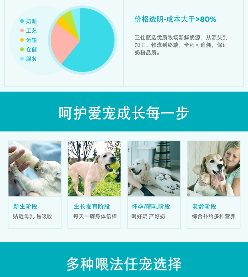 卫仕 犬猫通用配方羊奶粉400g 添加免疫球蛋白