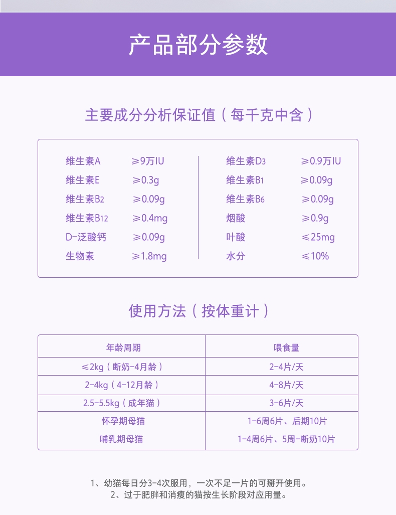 卫仕 猫多维复合维生素片200片 滋养毛发 增强食欲