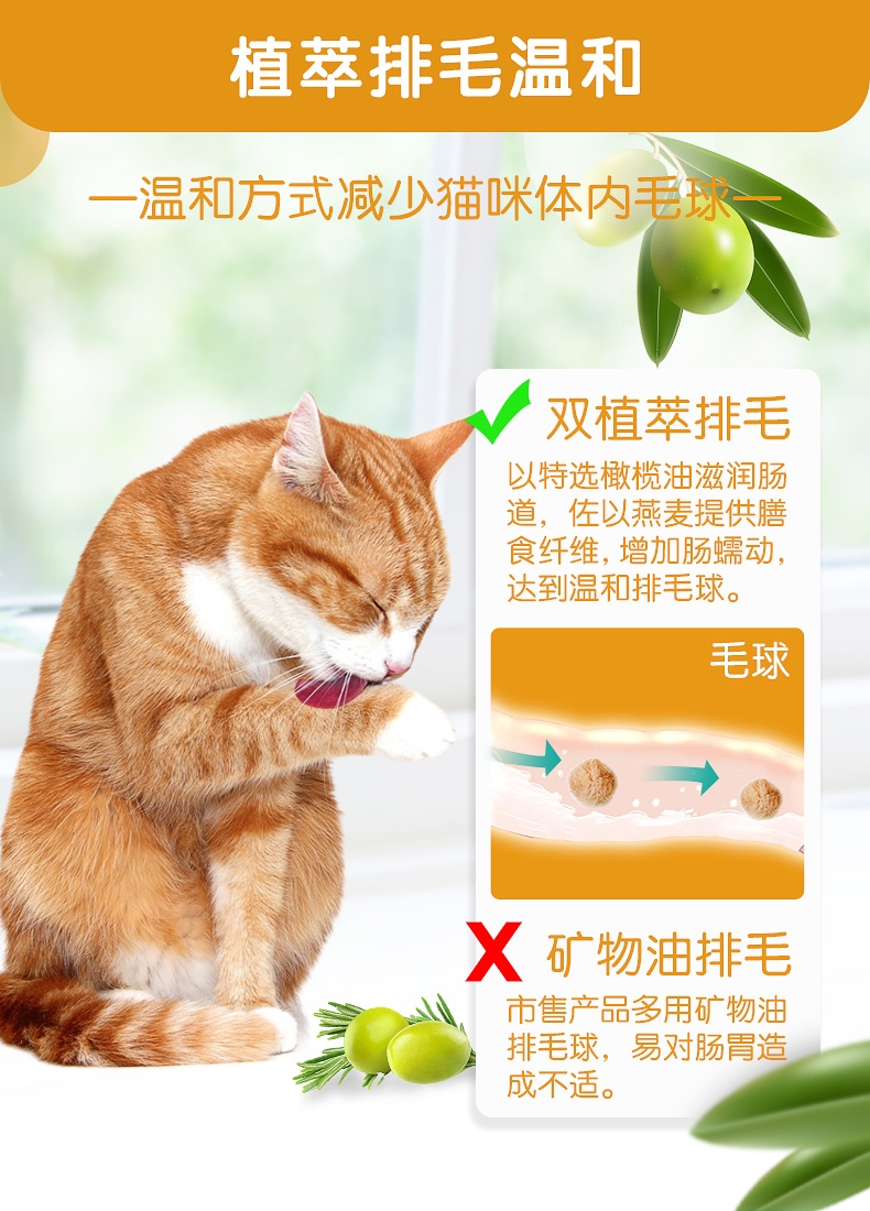 麦德氏 In-basic猫用化毛膏120g 植萃营养 温和排毛球