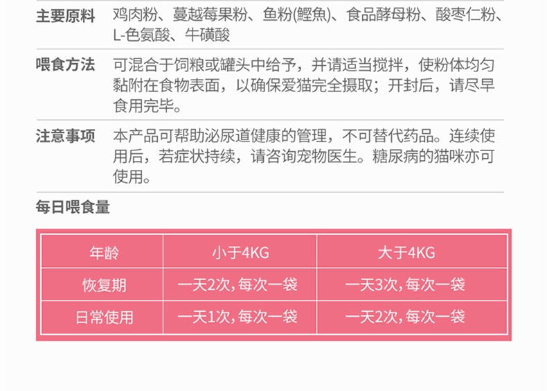麦德氏 In-kat 猫用蔓越莓泌尿安 15g 呵护泌尿系统