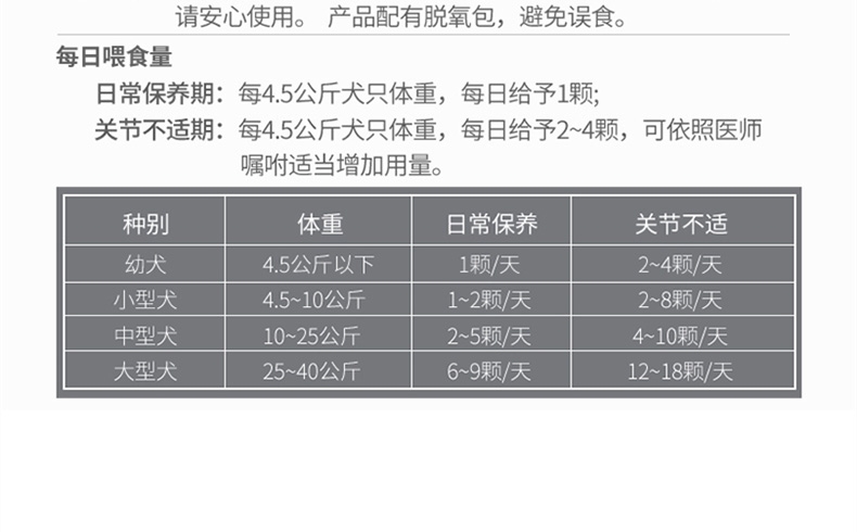 麦德氏 In-vet 犬用鲨鱼软骨素 340g 润化关节
