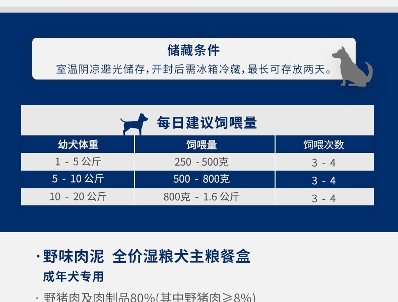 意大利孟爵Monge 爱优特犬 金枪鱼肉泥幼犬狗罐头 150g