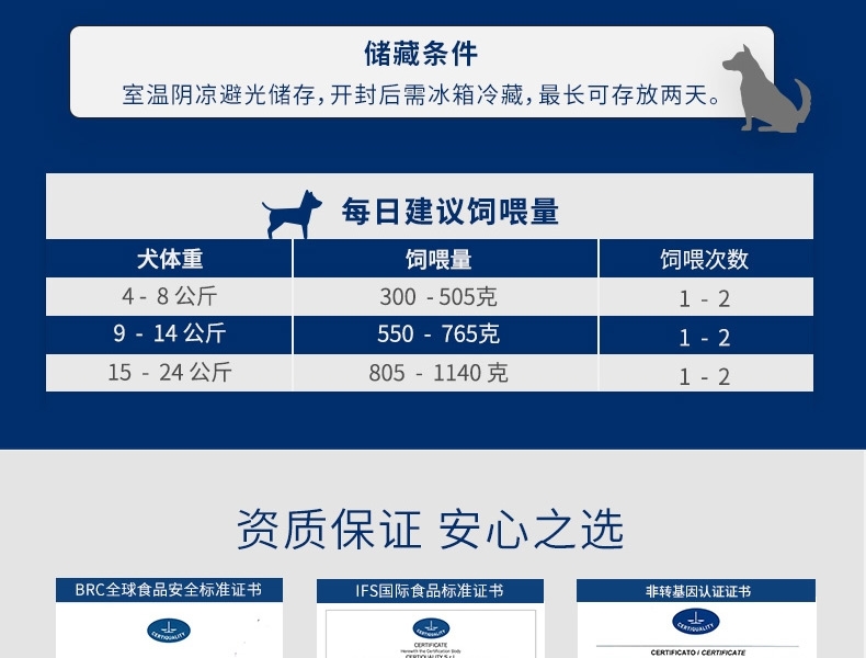 意大利孟爵Monge 爱优特犬 金枪鱼肉泥幼犬狗罐头 150g