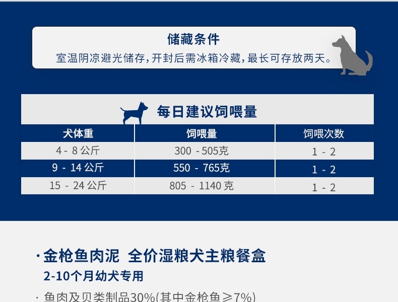 意大利孟爵Monge 爱优特犬 野味肉泥成犬狗罐头 150g