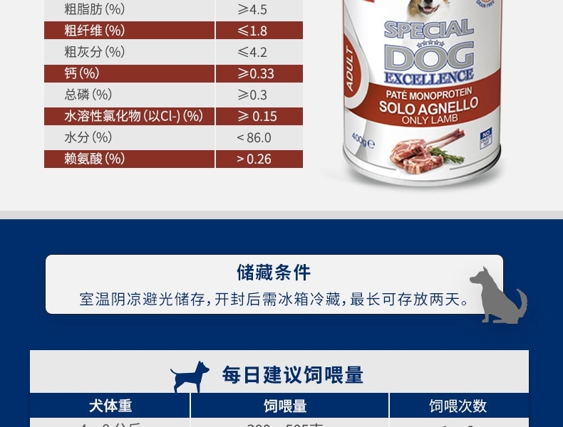意大利孟爵Monge 单一肉食系列火鸡肉泥 成犬狗罐头150g 100%火鸡肉