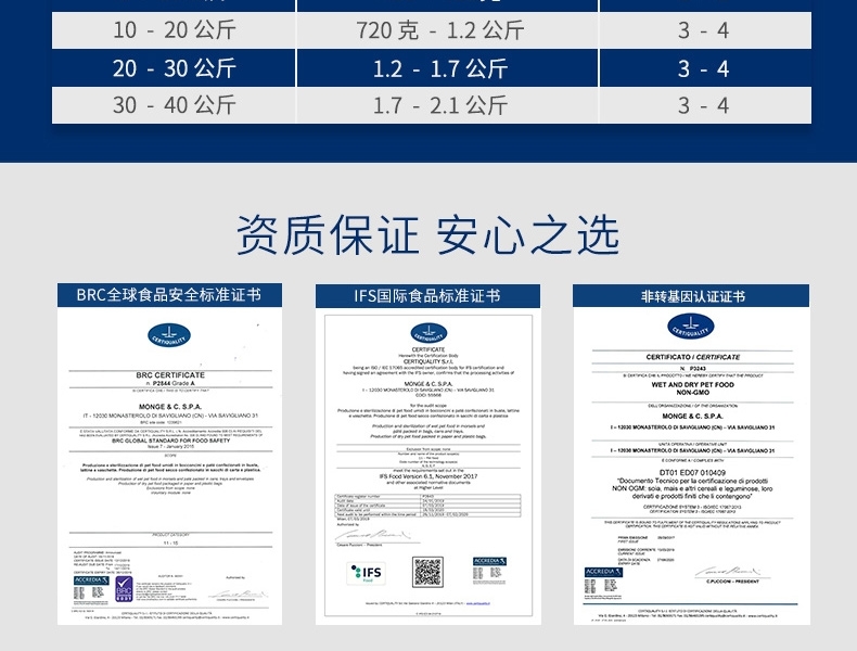 意大利孟爵Monge 爱优特犬 羊肉和火鸡肉肉泥 成犬狗罐头 400g 80%含肉量