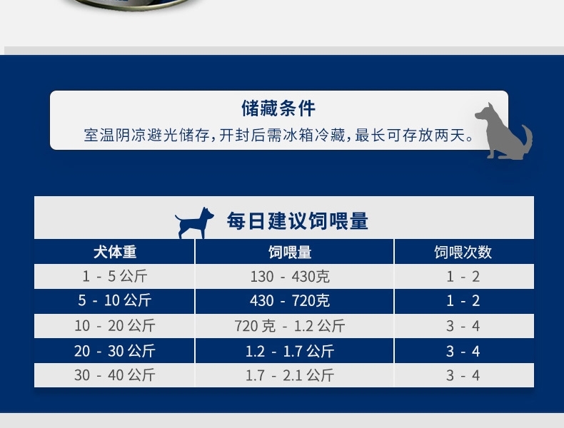 意大利孟爵Monge 爱优特犬 野味肉块成犬狗罐头 400g 45%含肉量