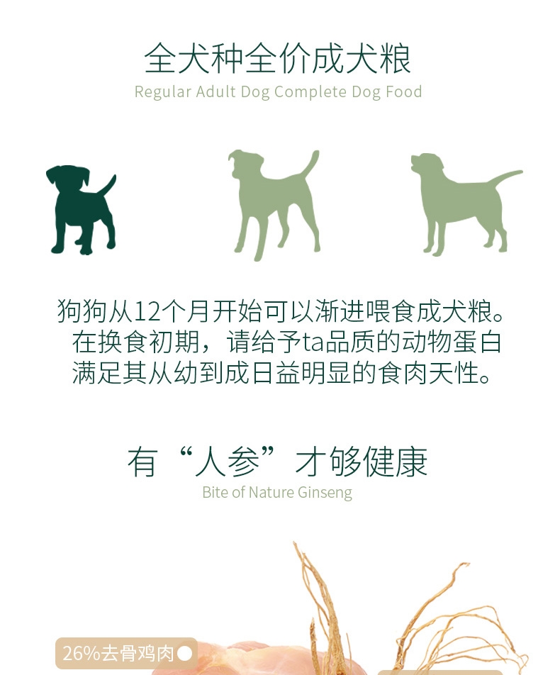 灵萃 全犬种全价成犬狗粮 添加人参 12kg