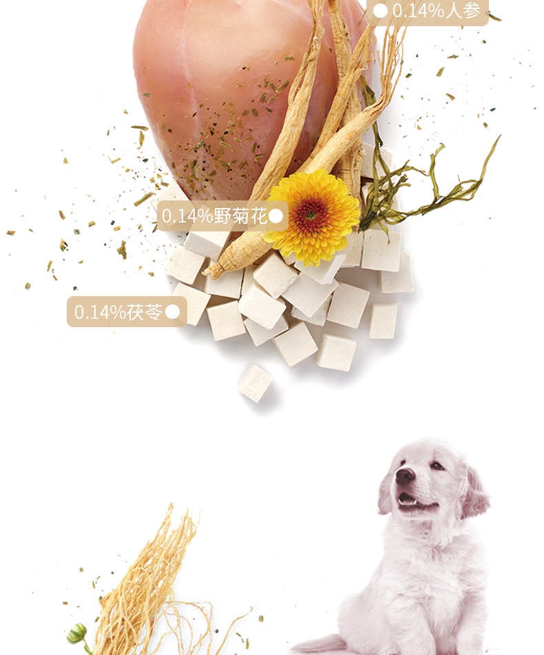 灵萃 全犬种全价成犬狗粮 添加人参 12kg