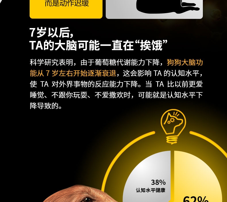 冠能Proplan 鸡肉配方7岁以上成犬粮 12kg