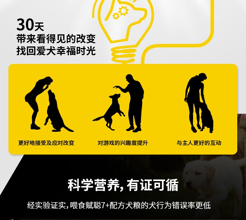 冠能Proplan 鸡肉配方7岁以上成犬粮 12kg