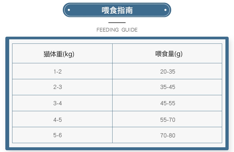 Pronature Holistic枫趣 地中海盛宴鲱鱼三文鱼无谷配方猫粮 6kg【保质期至2020年1月19日】
