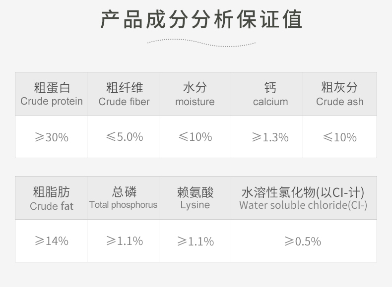 比乐 原味守护者系列鸭肉羊奶深海鱼油奶糕犬粮 1.5kg 低脂低敏