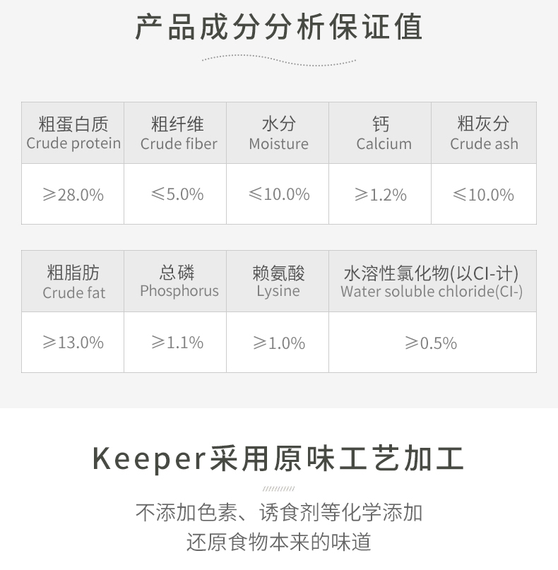 比乐 原味守护者系列鸭肉梨深海鱼油幼犬粮 1.5kg