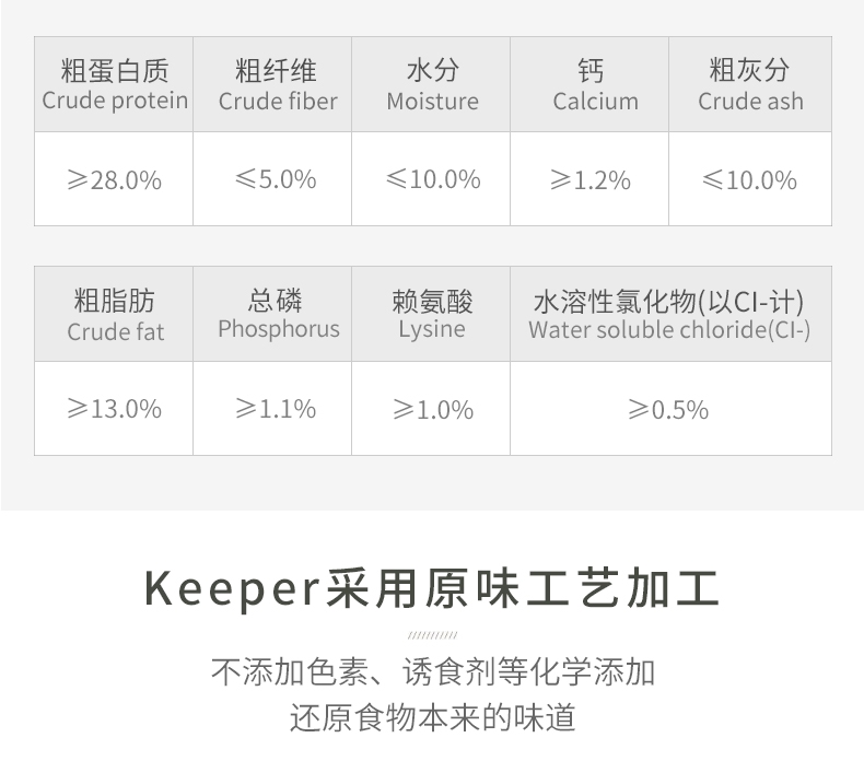 比乐 原味守护者系列鸭肉梨深海鱼油幼犬粮 12kg 温和低敏