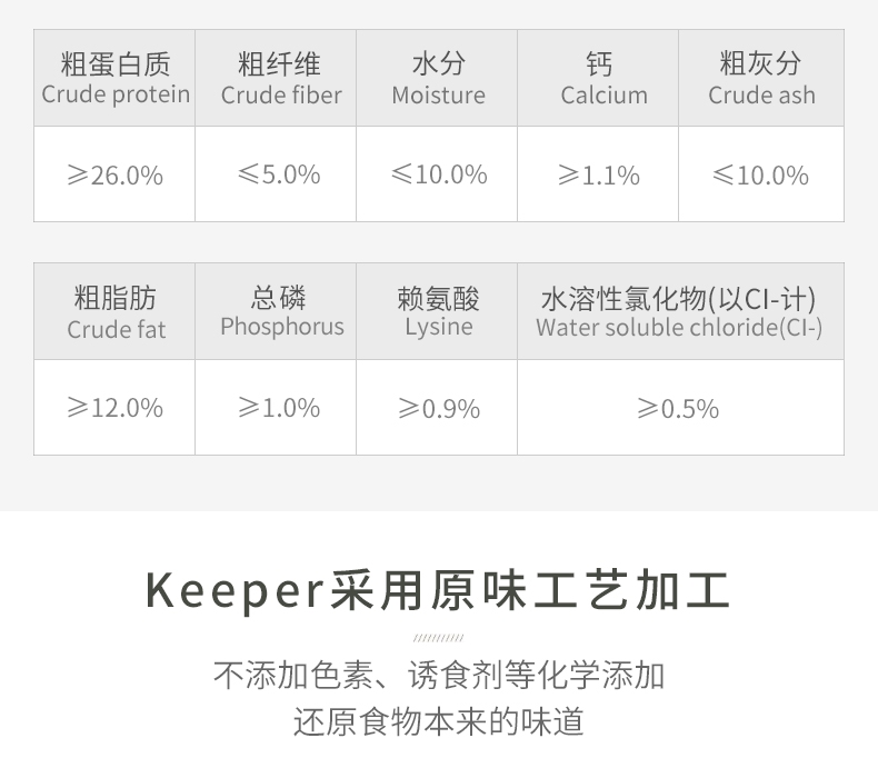 比乐 原味守护者系列鸭肉鸡肉紫薯成犬粮 1.5kg