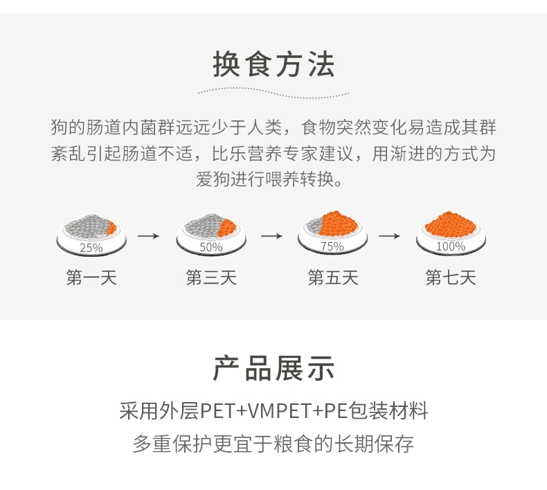 比乐 原味守护者系列鸭肉鸡肉紫薯成犬粮 1.5kg