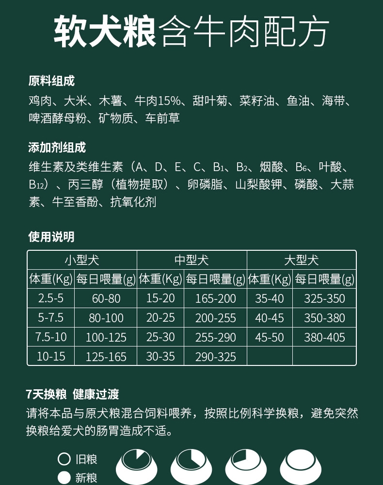 非卖品【试用装】ZEAL 全价软犬粮含牛肉配方 0.05kg