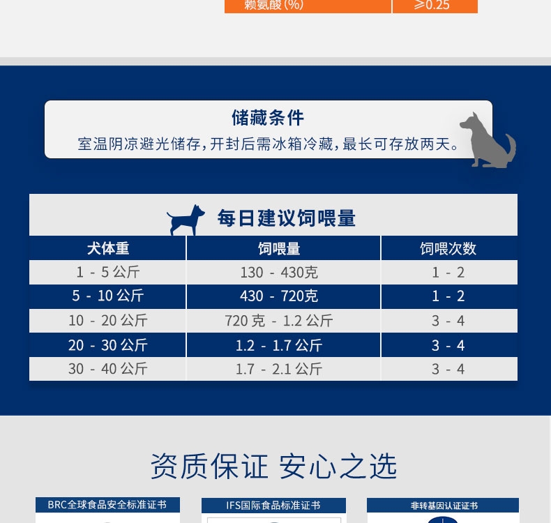MONGE 孟爵爱优特犬 全价湿粮犬主粮餐盒 火鸡肉肉块和肉泥 150g(成年犬专用)