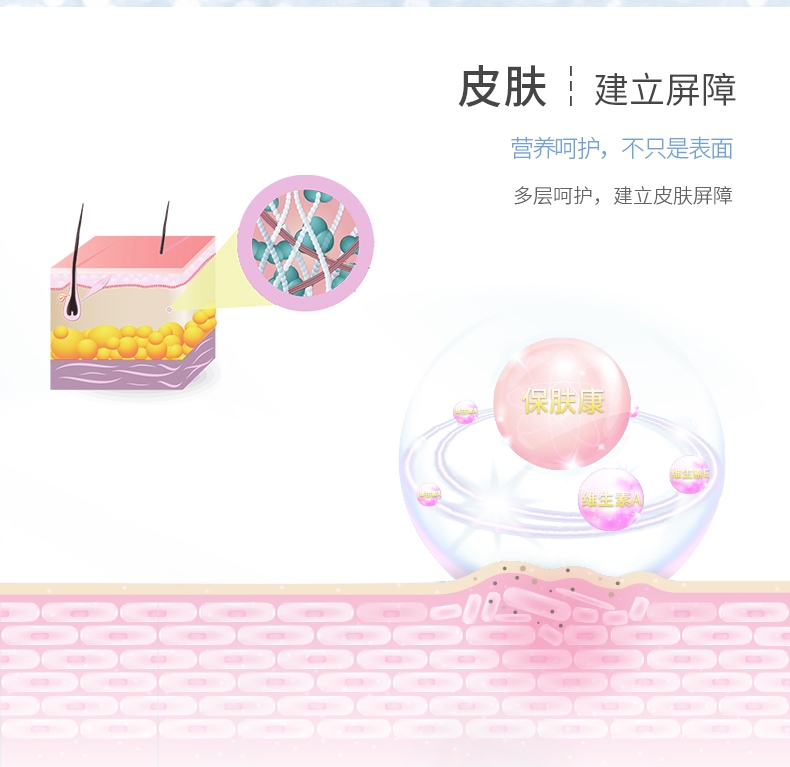 宠儿香g-pet 保肤康0.8g*60粒/瓶