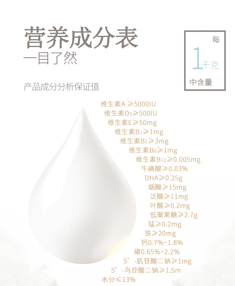 宠儿香 犬奶粉0-6周 10g*20袋 进口奶源 易于吸收