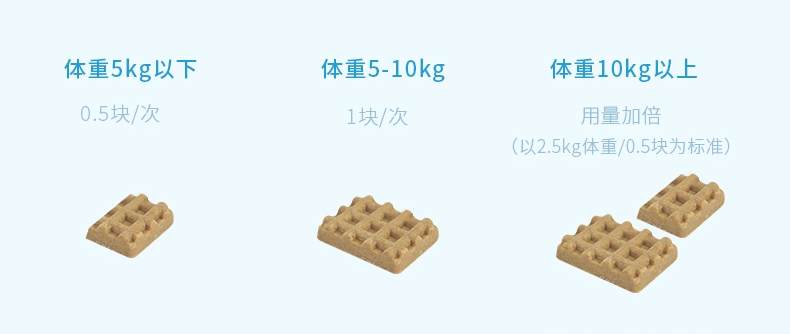 宠儿香 犬靓宝大盒 12g*18袋 狗零食 润泽毛发
