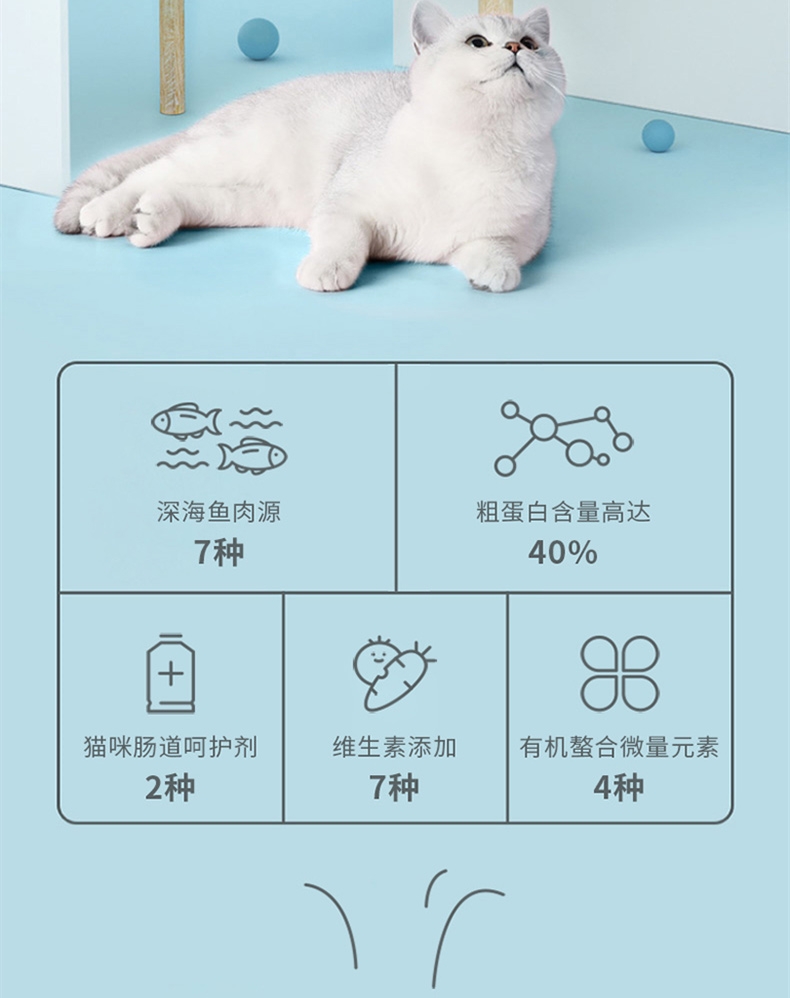 有鱼 无谷生鲜深海鱼猫粮 2kg 85%含肉量