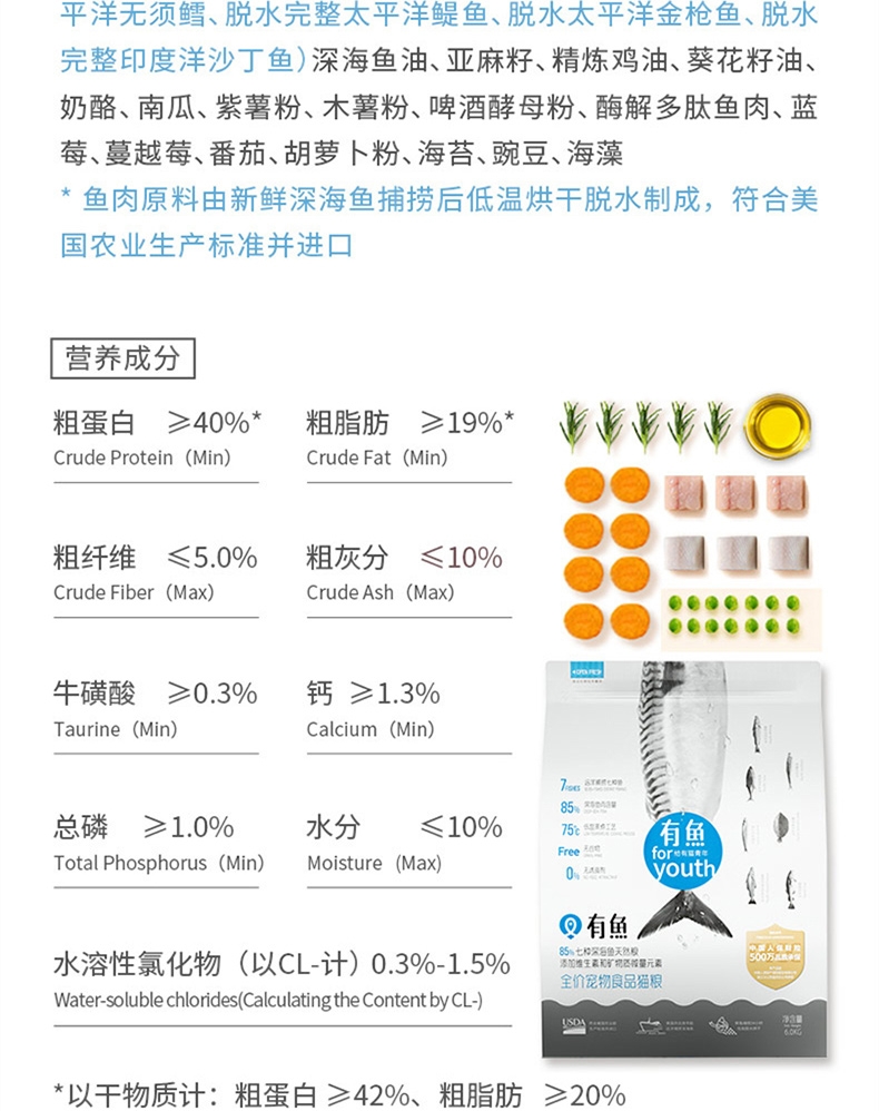 有鱼 无谷生鲜深海鱼猫粮 2kg 85%含肉量