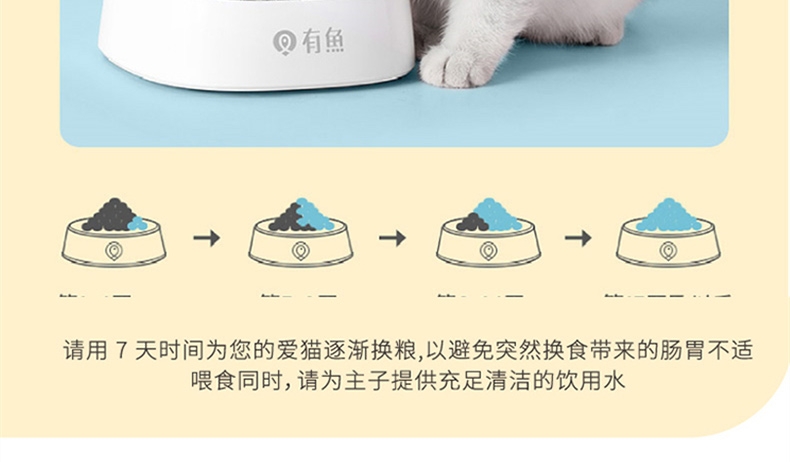 有鱼 无谷生鲜深海鱼猫粮 2kg 85%含肉量