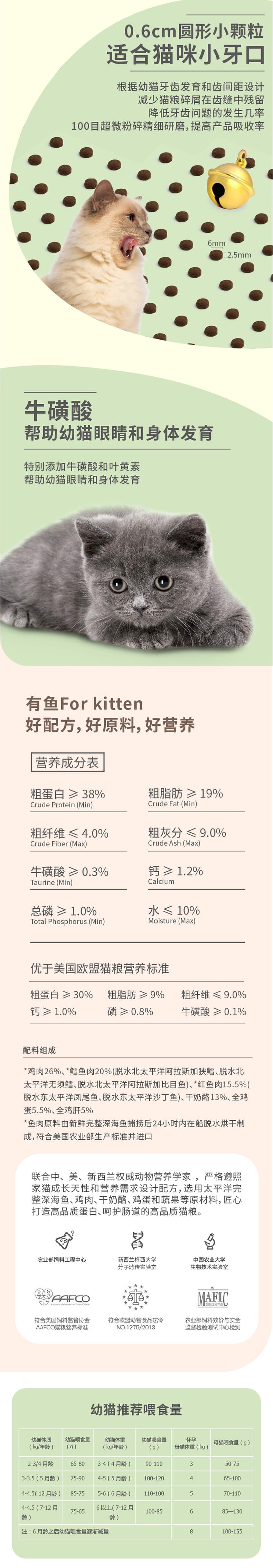 有鱼 幼猫及孕期母猫无谷猫粮 10kg 富含维生素 促进发育